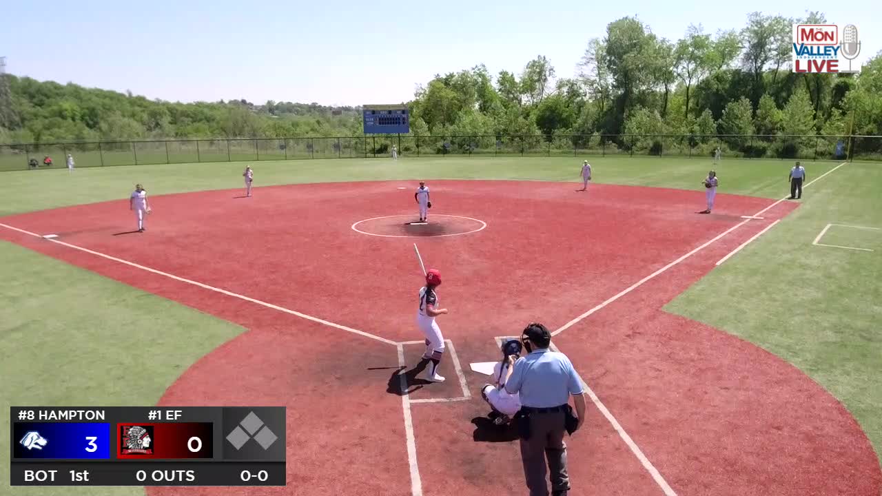 MVI LIVE Softball 1 EF vs 8 Hampton Softball MVILIVE