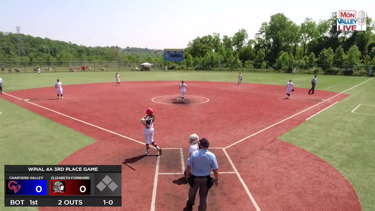 MVI LIVE Softball 4A ThirdPlace Game 1 EF vs 3 ChartiersValley