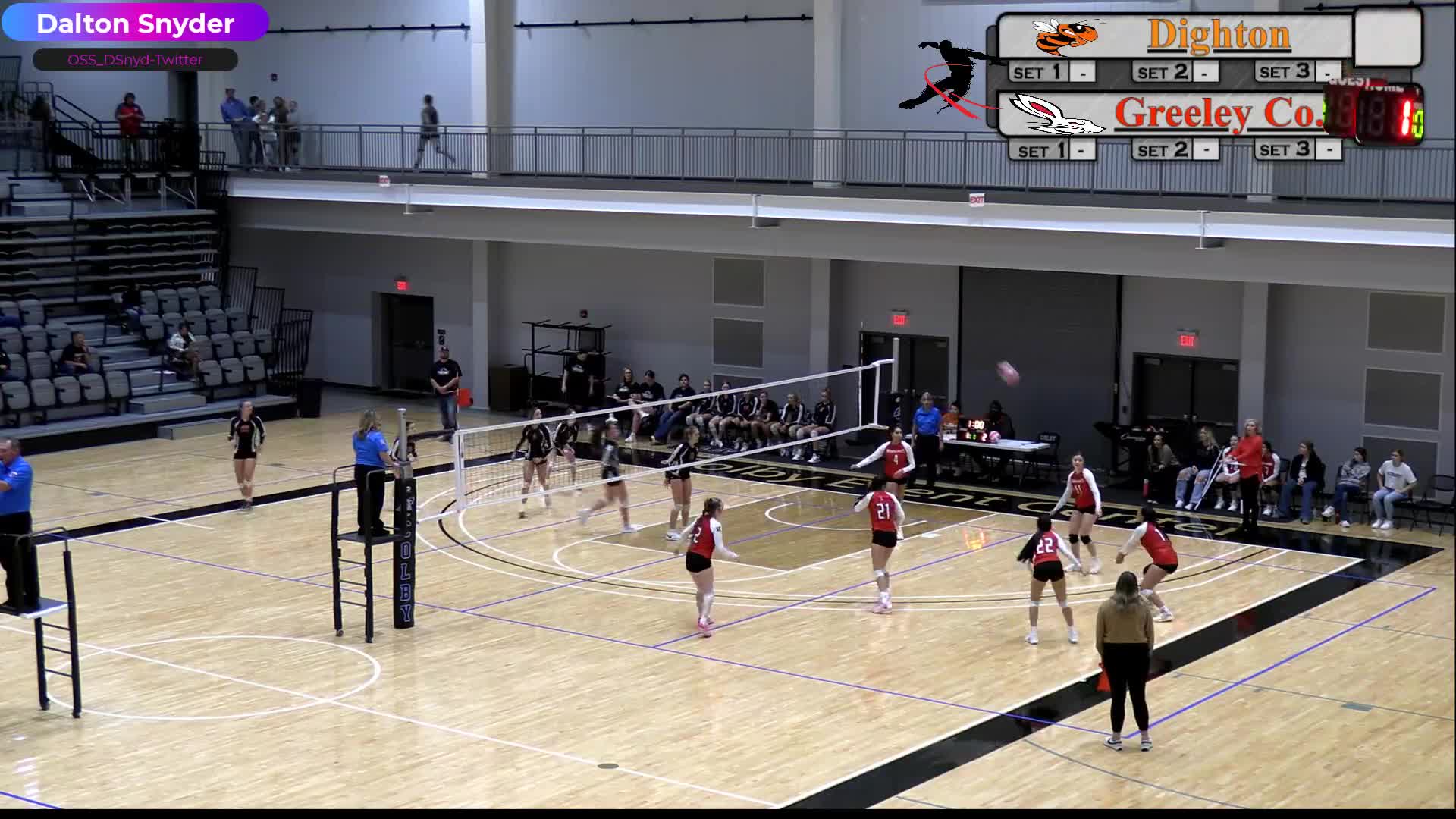 Dighton vs. Greeley County Volleyball OpenSpacesSports5
