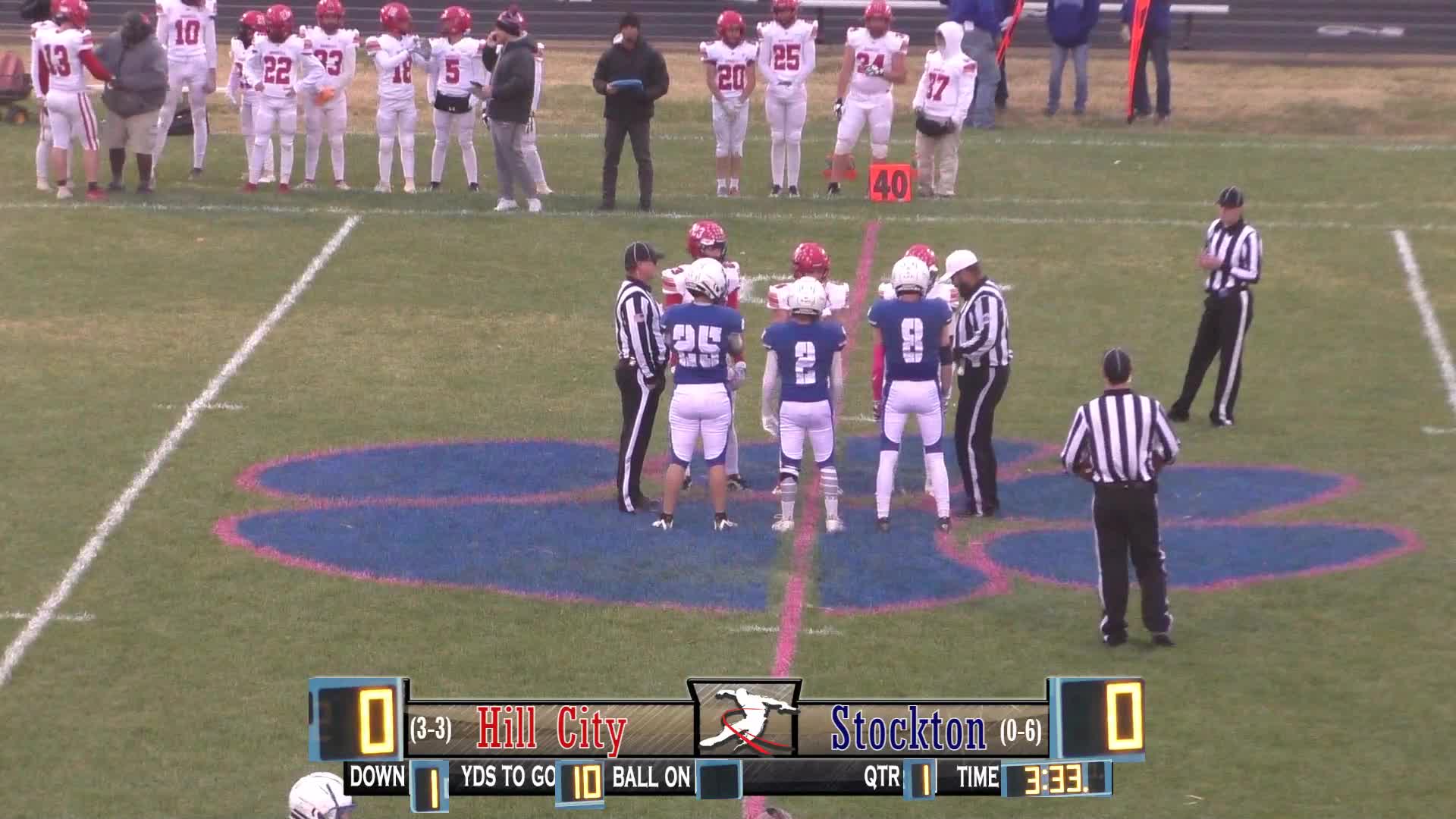 Hill City Stockton Football OpenSpacesSports4