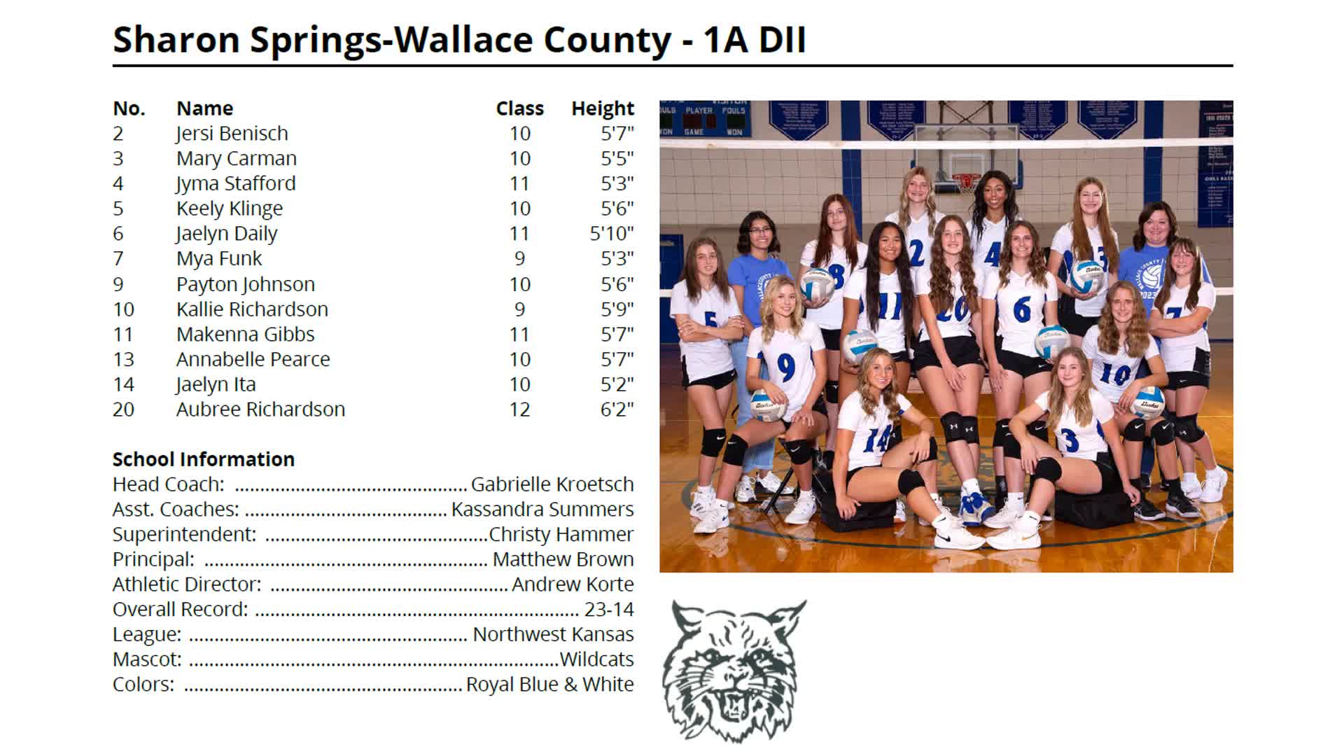 Wheatland/Grinnell vs. Lebo Wallace County vs. BeloitSt. John's