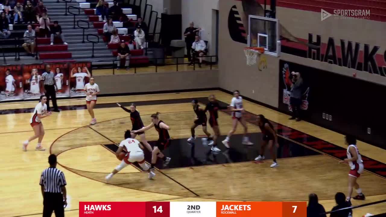 Heath Girls Basketball vs Rockwall Basketball Sportsgram11