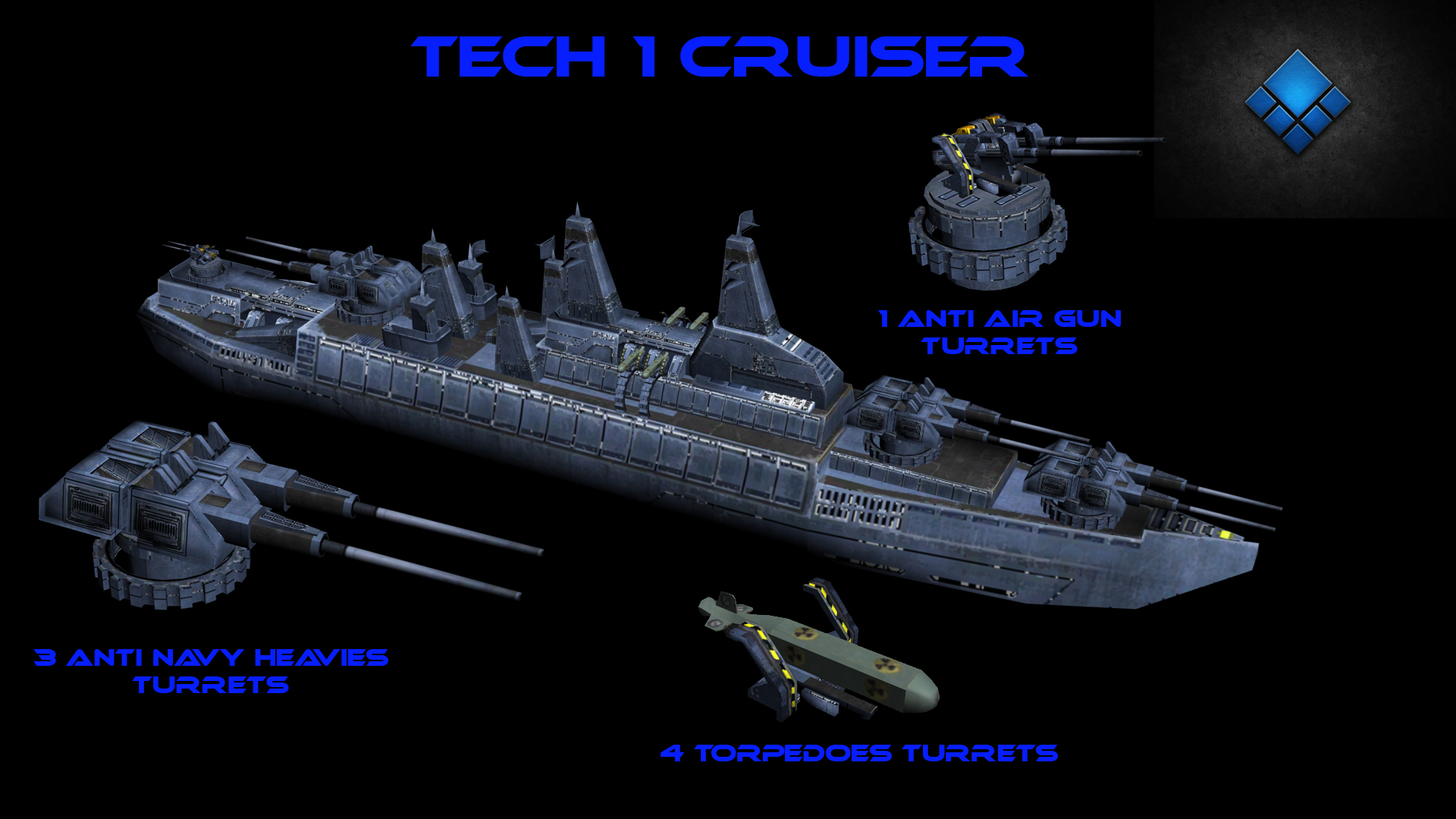 Tech 1 UEF Cruiser. image Total Mayhem mod for Supreme Commander Alliance Mod DB