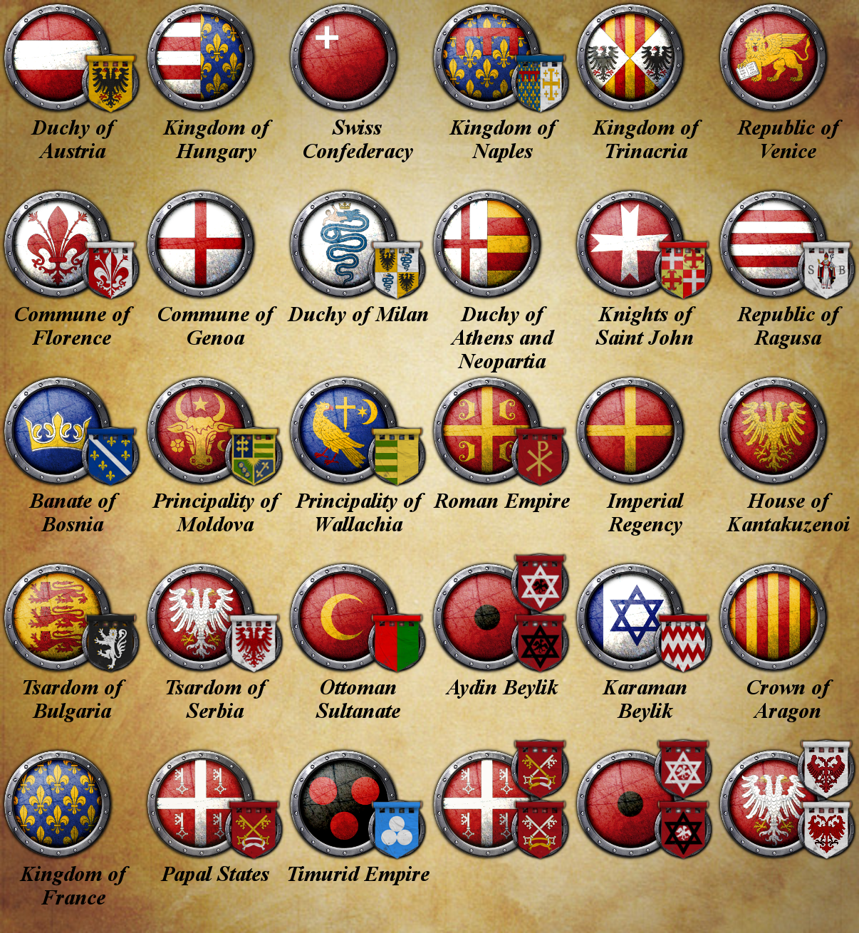Factions image Tsardoms Total War mod for Medieval II Total War