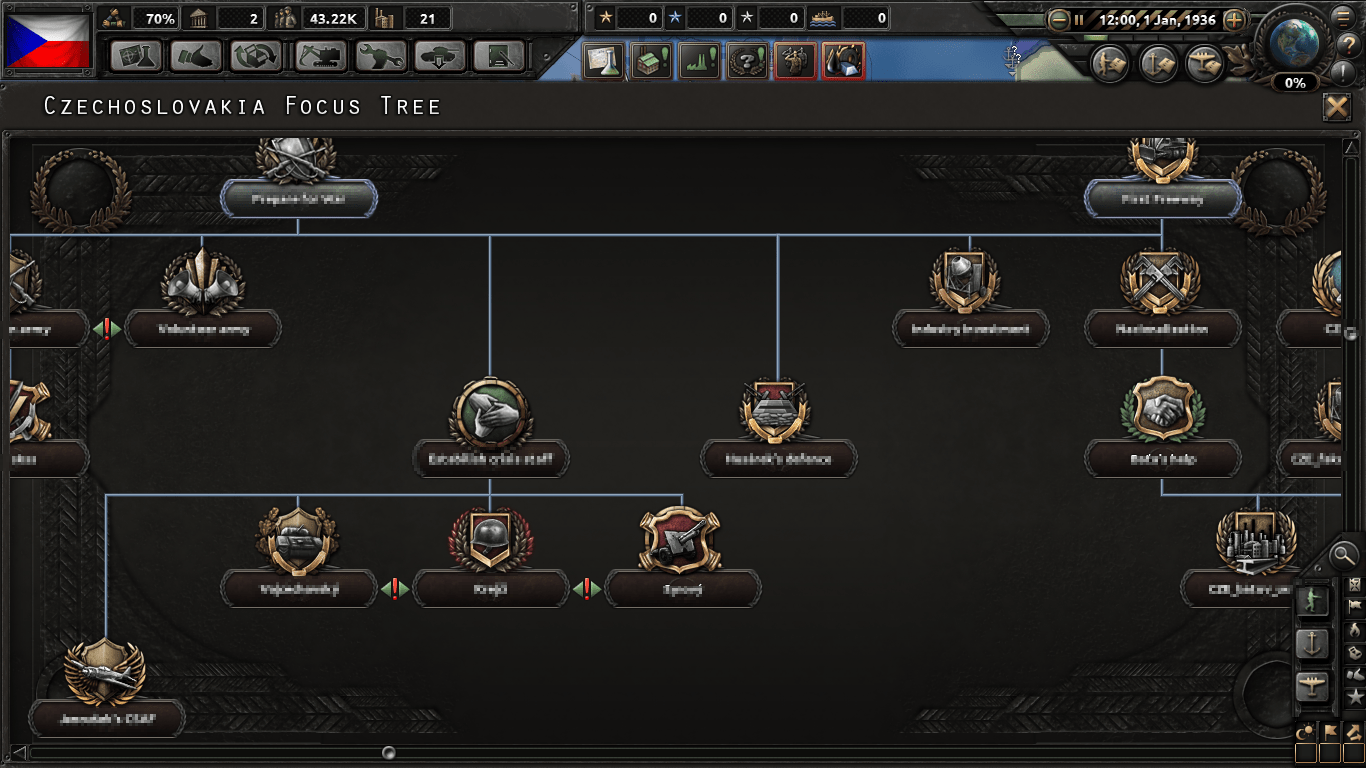 Focus tree *WIP* image The Sleeping Lion Czechoslovakia mod for Hearts of Iron IV Mod DB