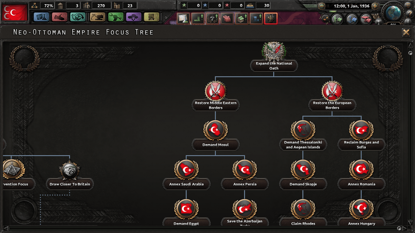 New focus icons for the Turkish National Tree. image Heirs to