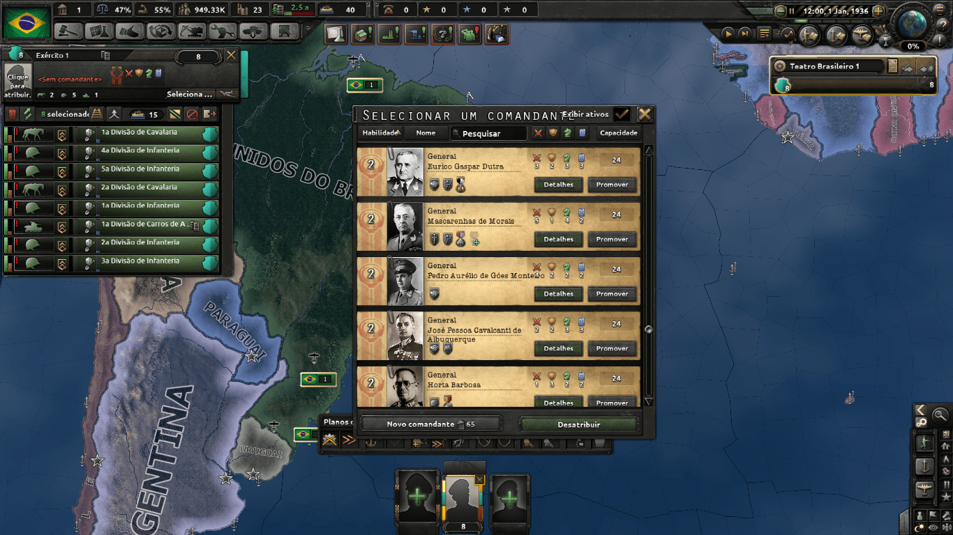 Hoi4 general traits