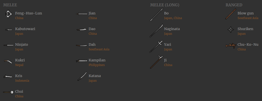 Ancient Asian Weapons mod for RimWorld Mod DB