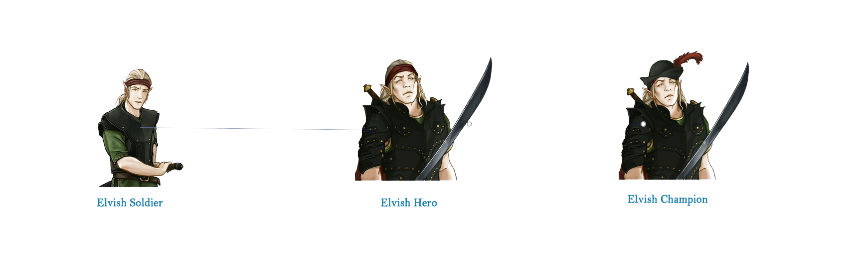 Mount & Blade With Fire & Sword Windows game Indie DB