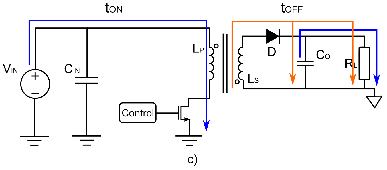 The Difference between CCM and DCM Explained Article MPS