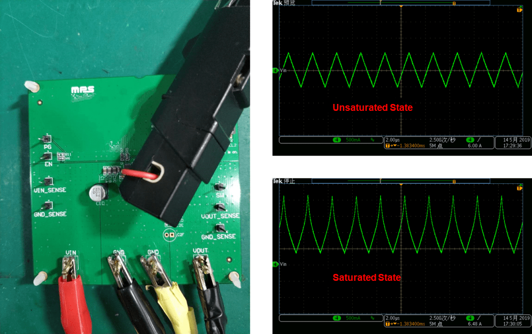 How to Avoid Inductor Saturation in your Power Supply Design Article