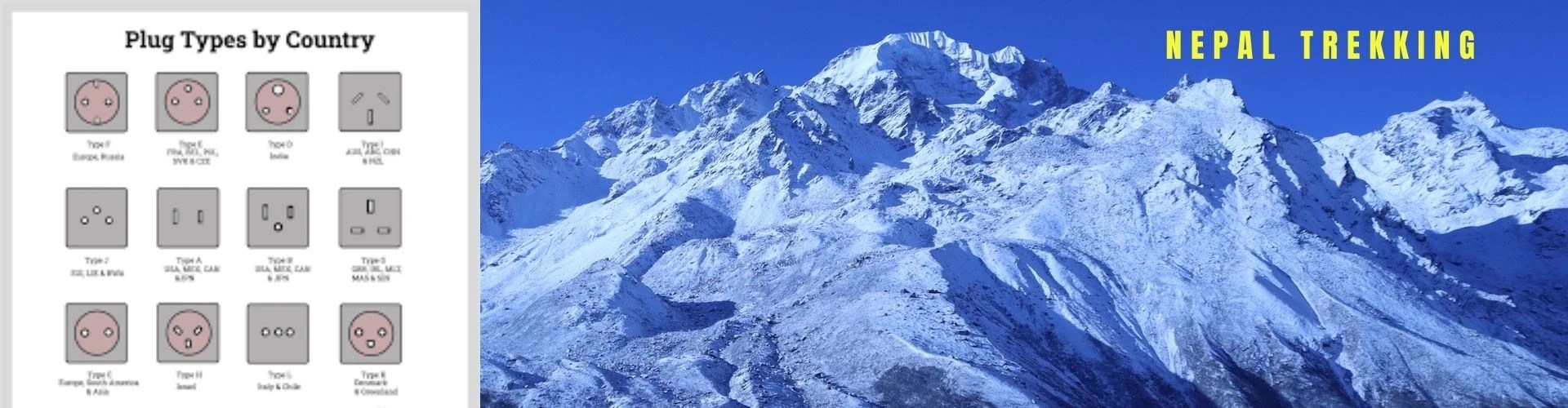 What Kind of Electrical Plug Needed in Nepal?