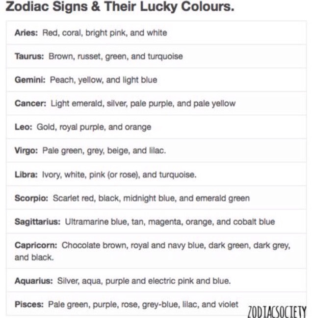 Funny Facts About Zodiac Signs Musely