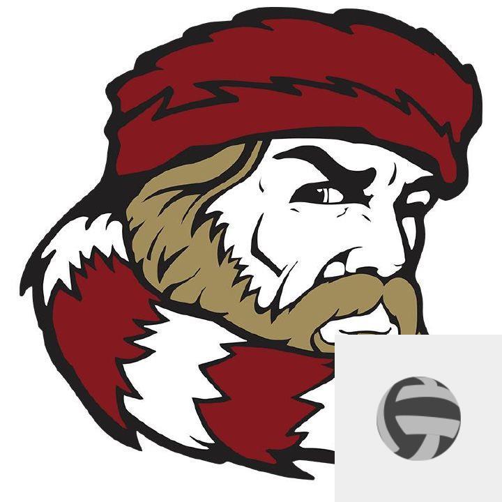 Troy High School Sports 406MTSports