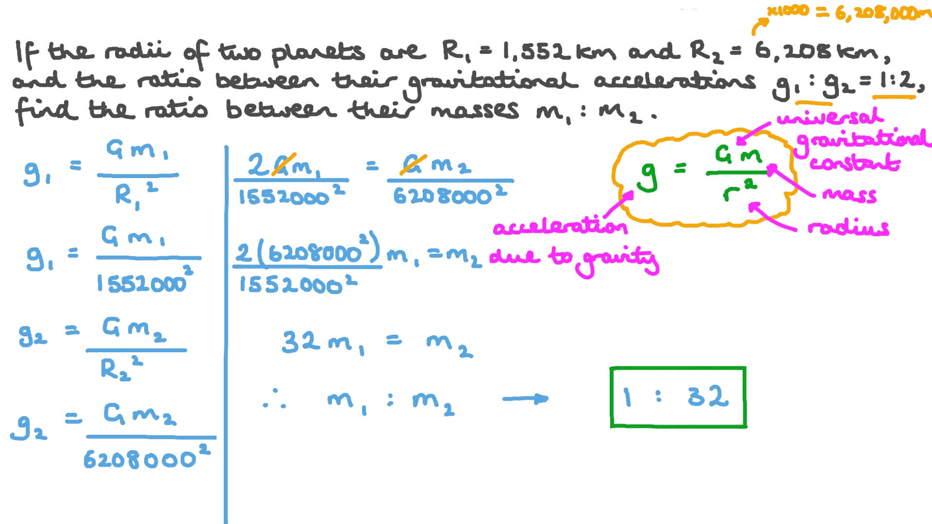 Question Video Finding the Ratio of Masses of Two Using Newton