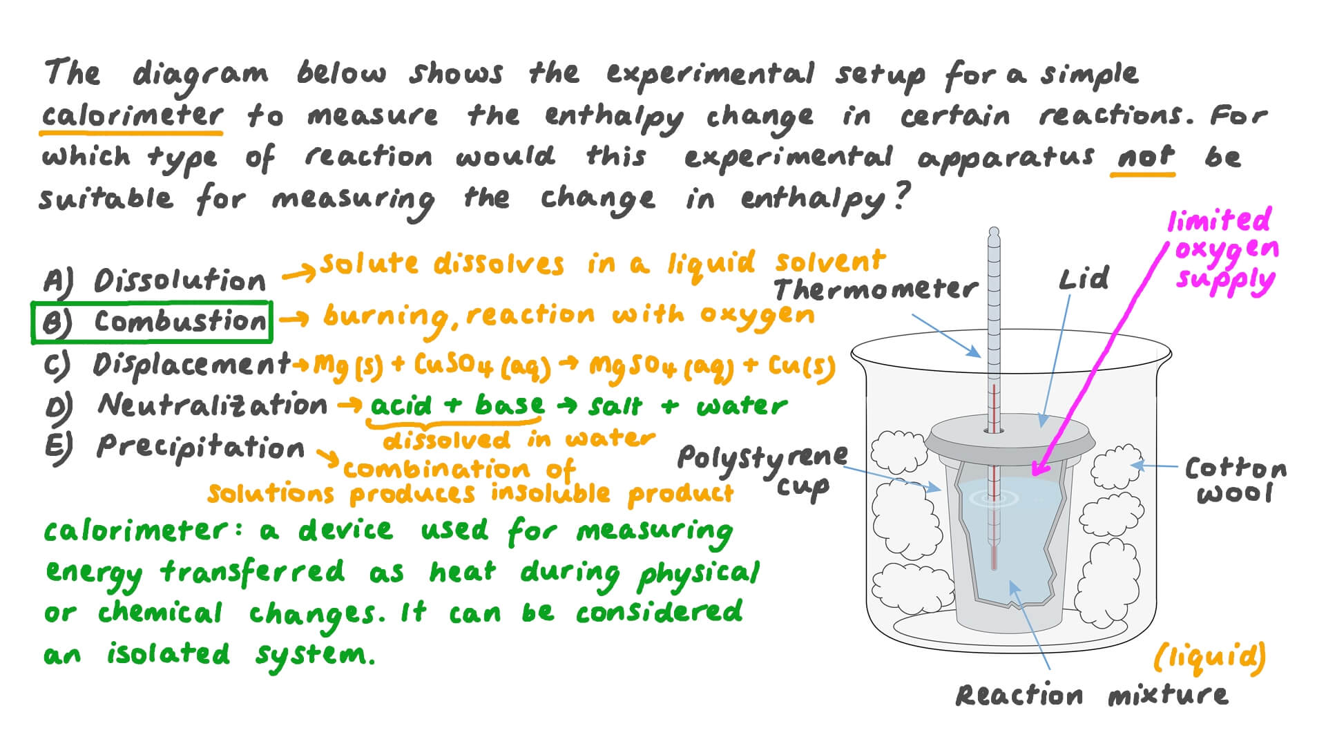 Question Video Determining the Suitability of Experimental Apparatus