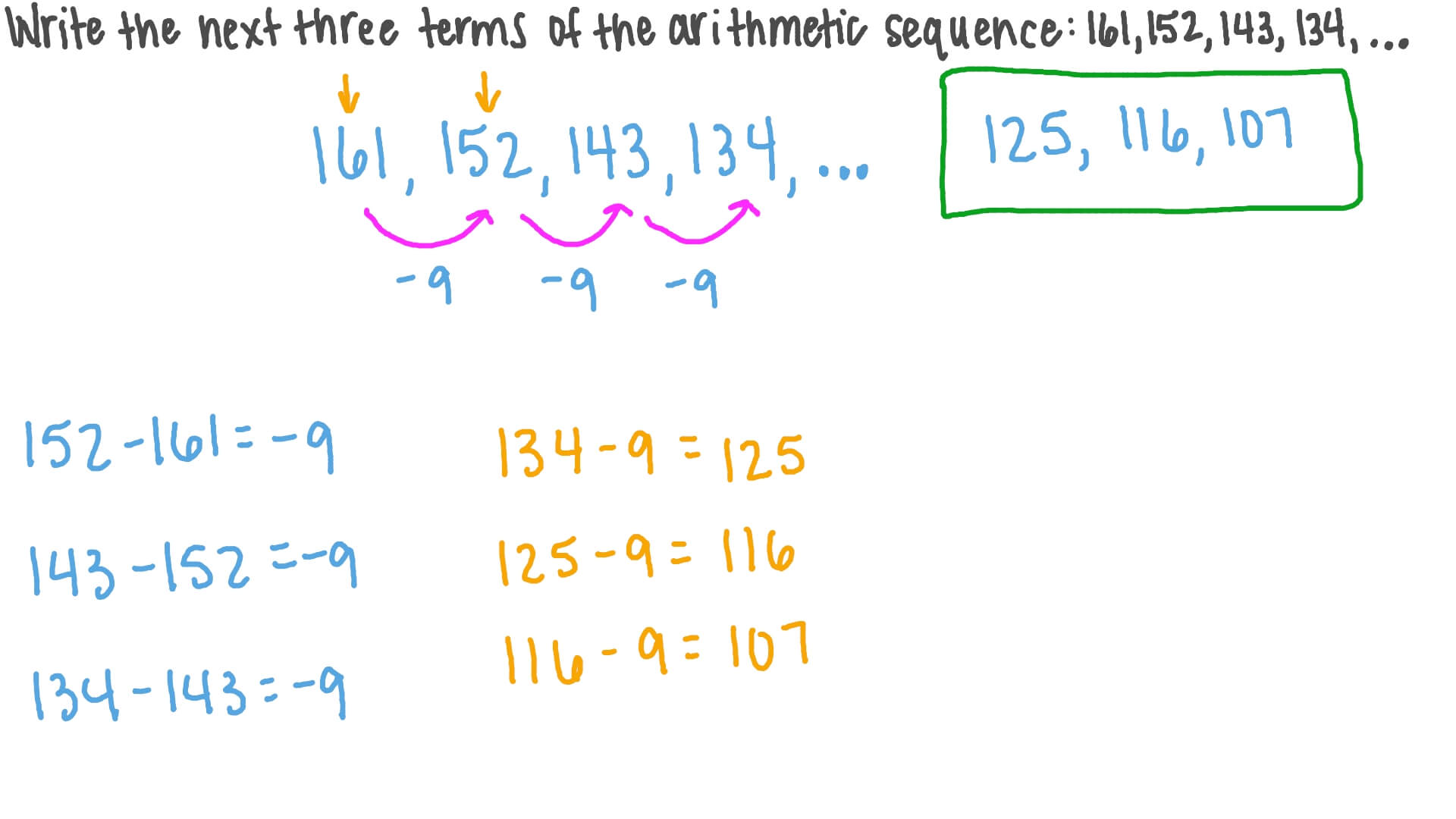 Question Video Completing a Given Arithmetic Sequence Nagwa