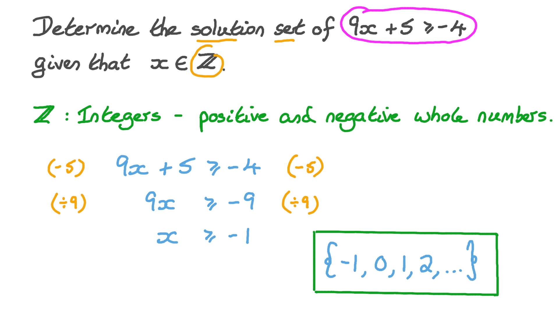Question Video Determining the Solution Set of a Linear Inequality