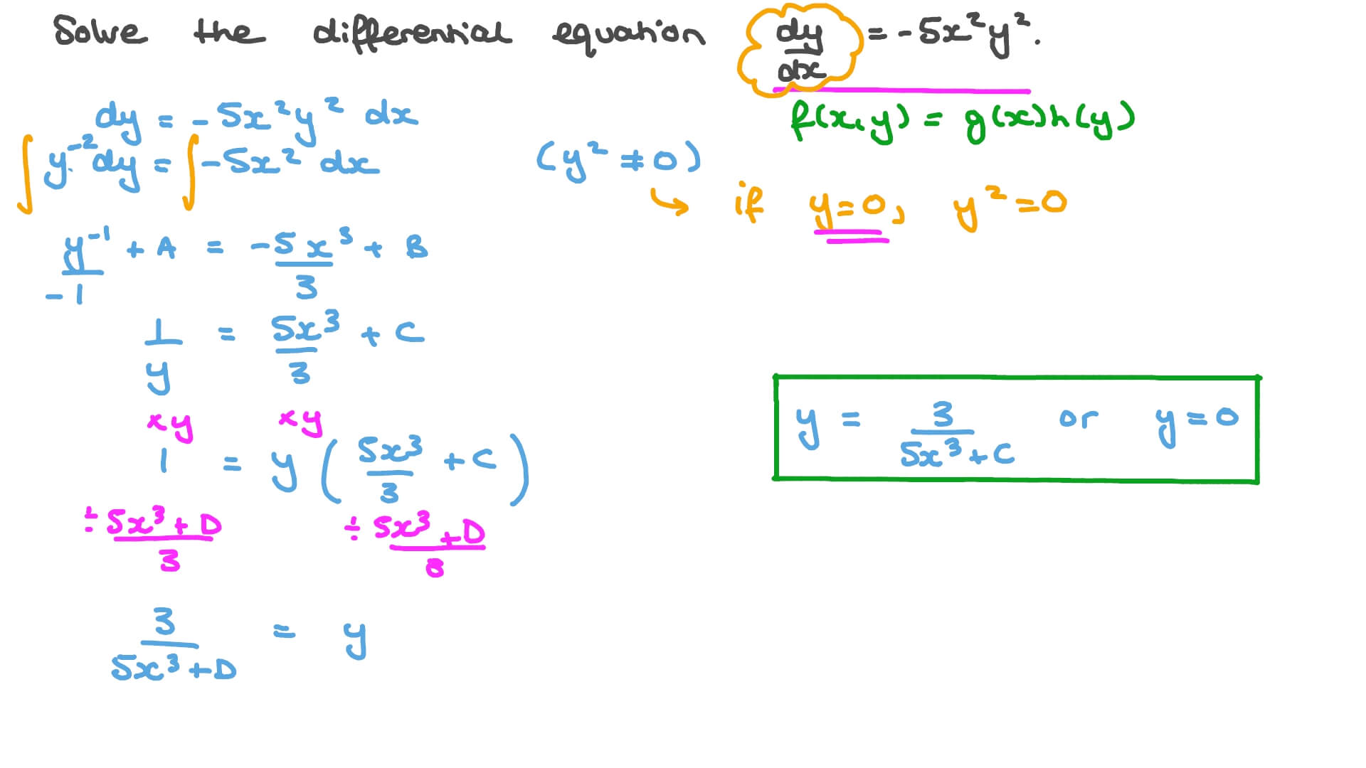 Question Video Solving a Separable FirstOrder Differential Equation