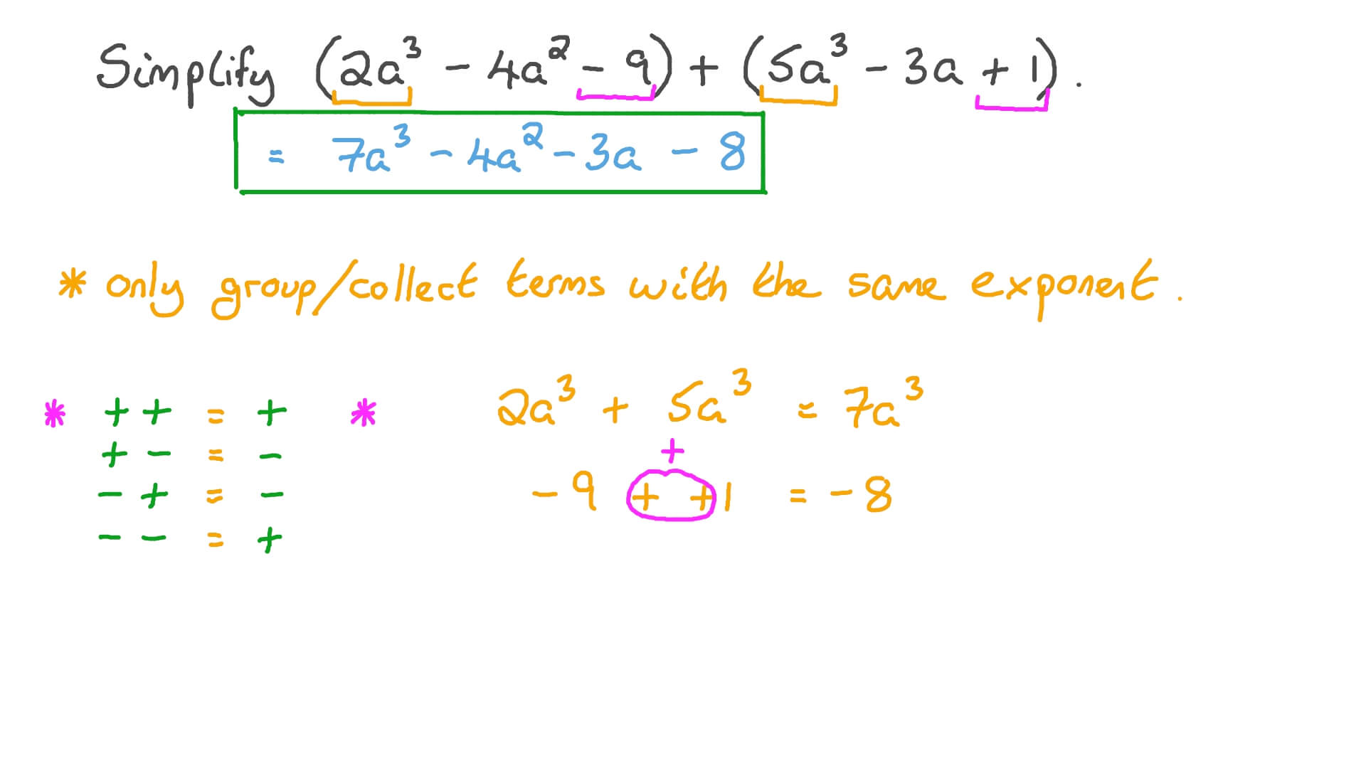 Vídeo de cuestión Simplificar expresiones algebraicas