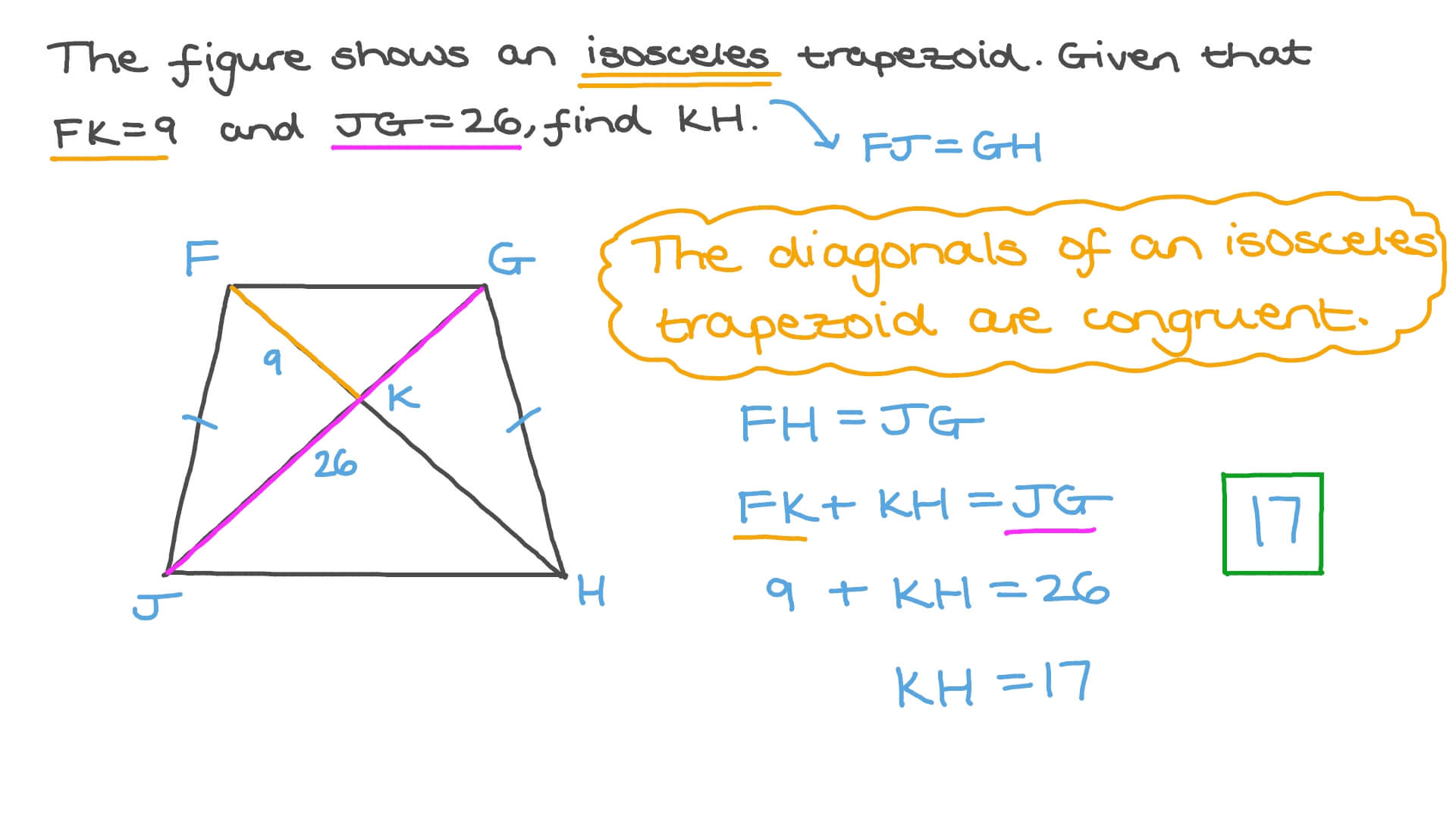 Properties Of A Trapezoid Diagonals