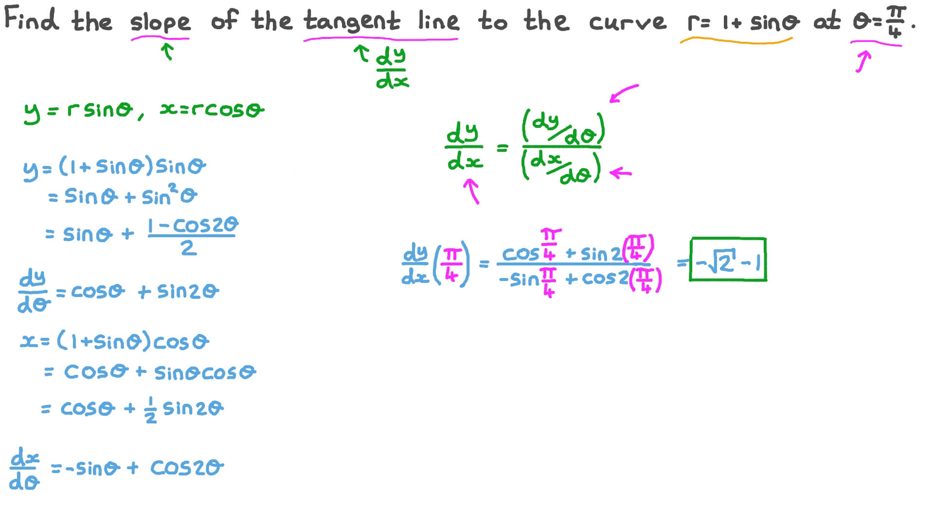 Question Video Finding the Slope of the Tangent to a Polar Curve at a