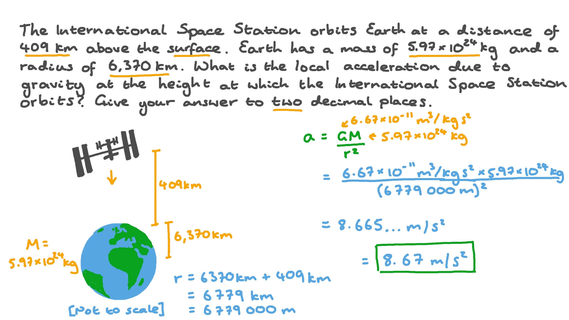 Acceleration Due To Gravity At Earth S Surface The Earth Images