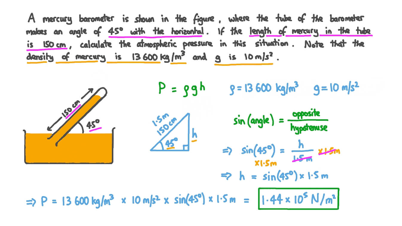 Question Video Determining the Atmospheric Pressure from an Angled