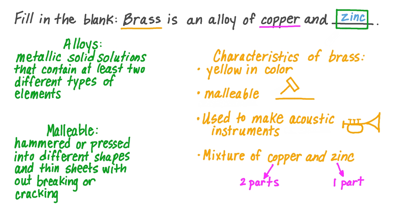Question Video Identifying the Alloying Metal in Brass Nagwa