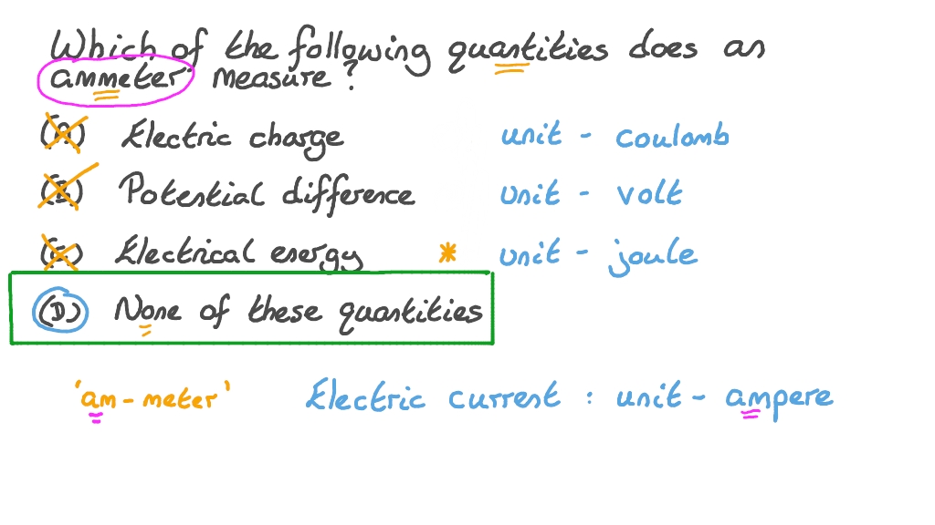 Question Video Recalling Which Quantity an Ammeter Can Measure Nagwa