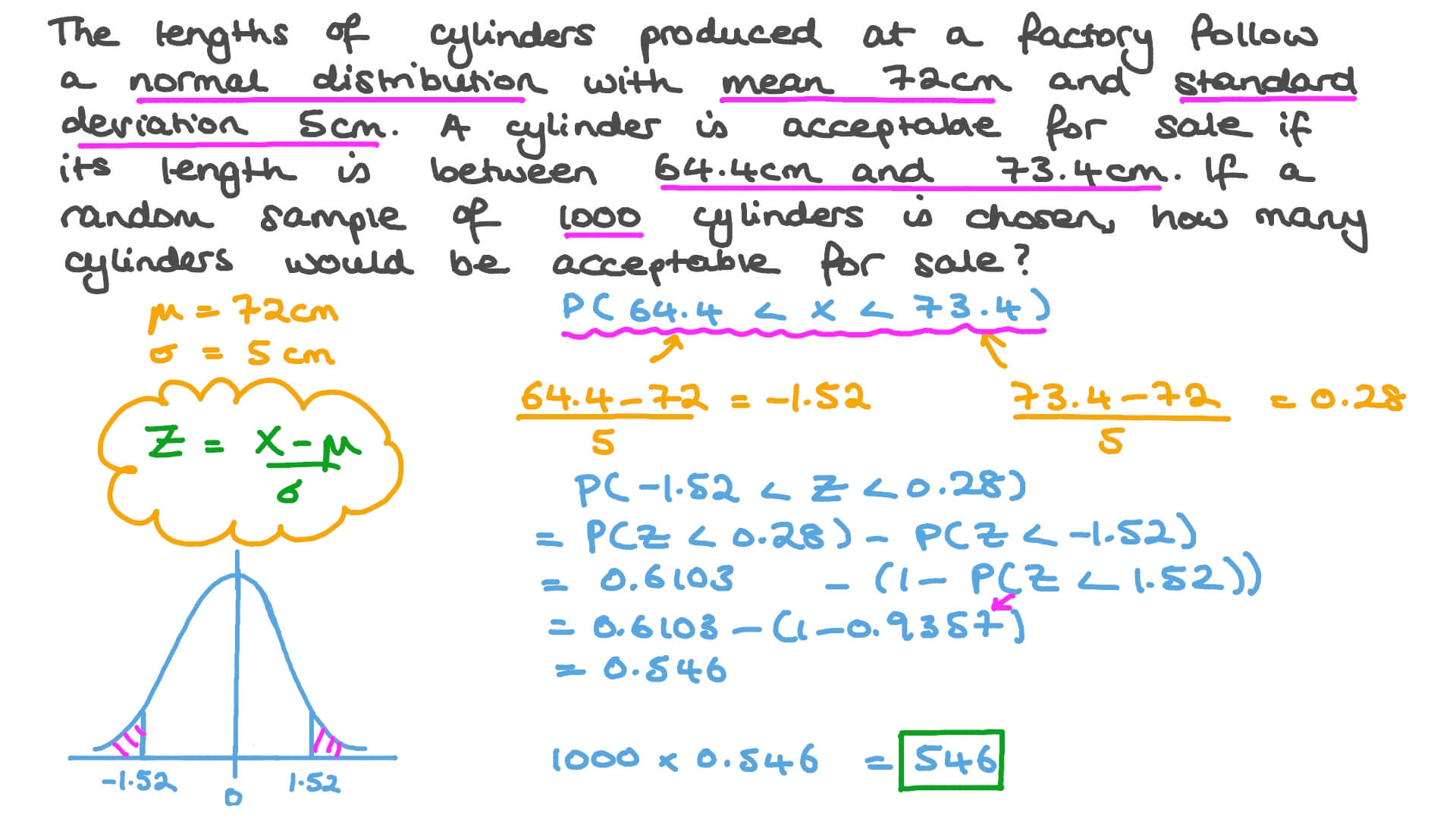 Video Using Normal Distribution Probabilities to Solve a RealLife