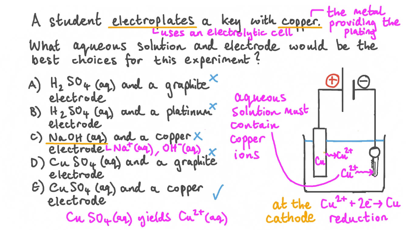 Question Video Selecting the Best Choice of Aqueous Solution and