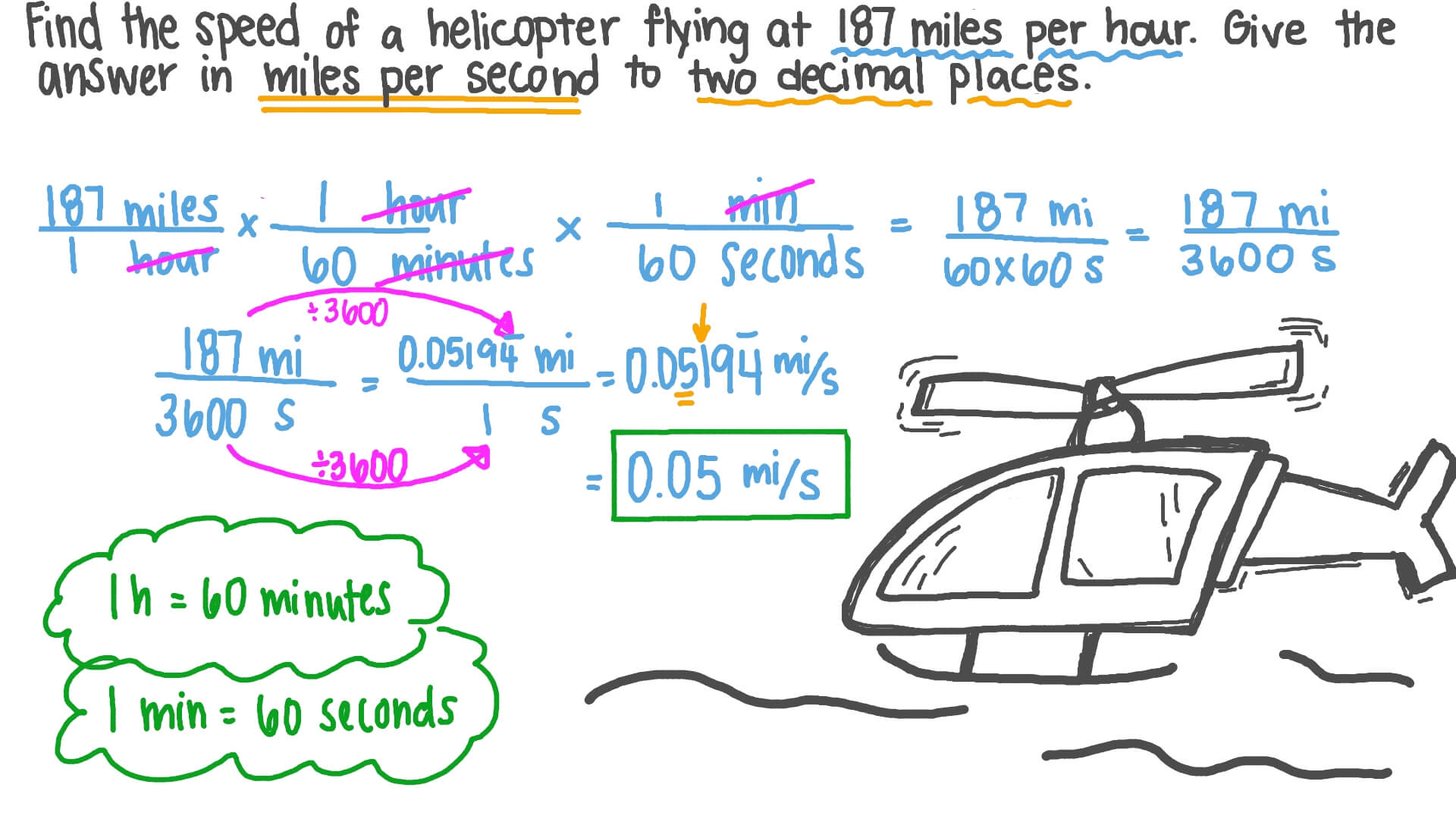 Question Video Converting Velocity Units from Miles per Hour to Miles