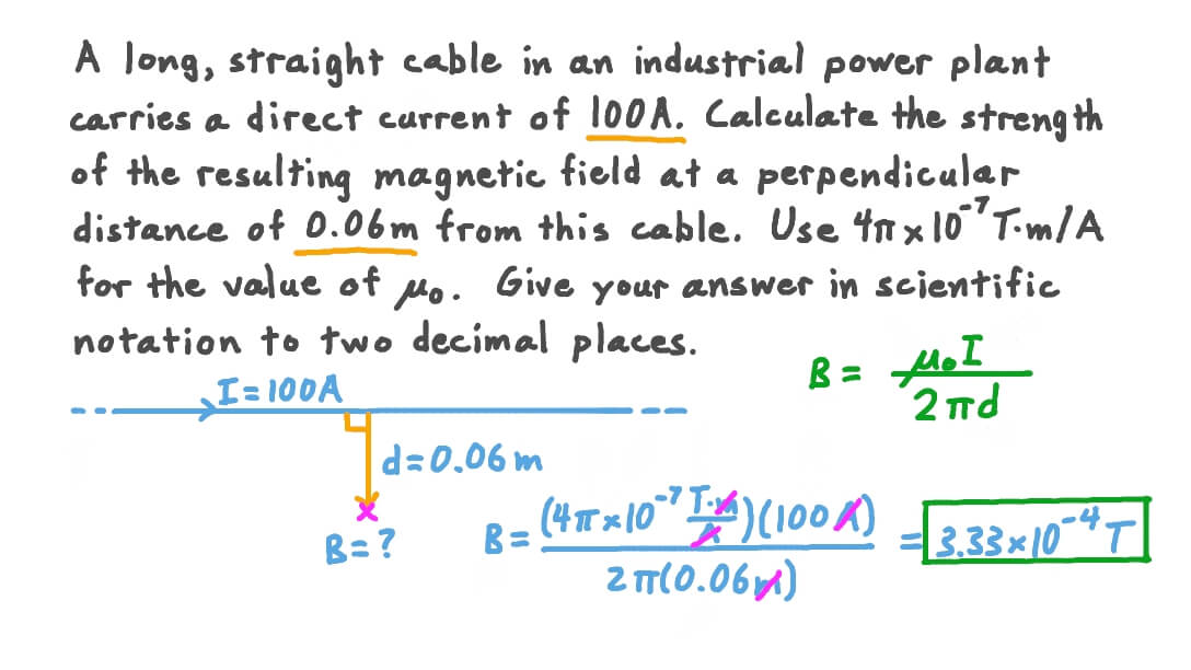 Question Video Calculating the Strength of the Field at a