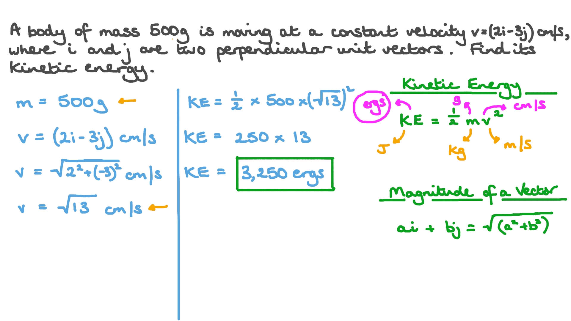 Question Video Finding the Energy of a Moving Body given Its