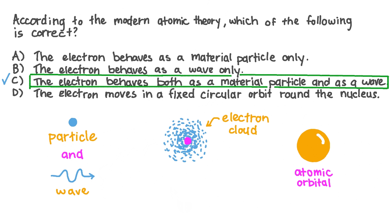 Question Video Describing the Electron According to Modern Atomic Theory Nagwa