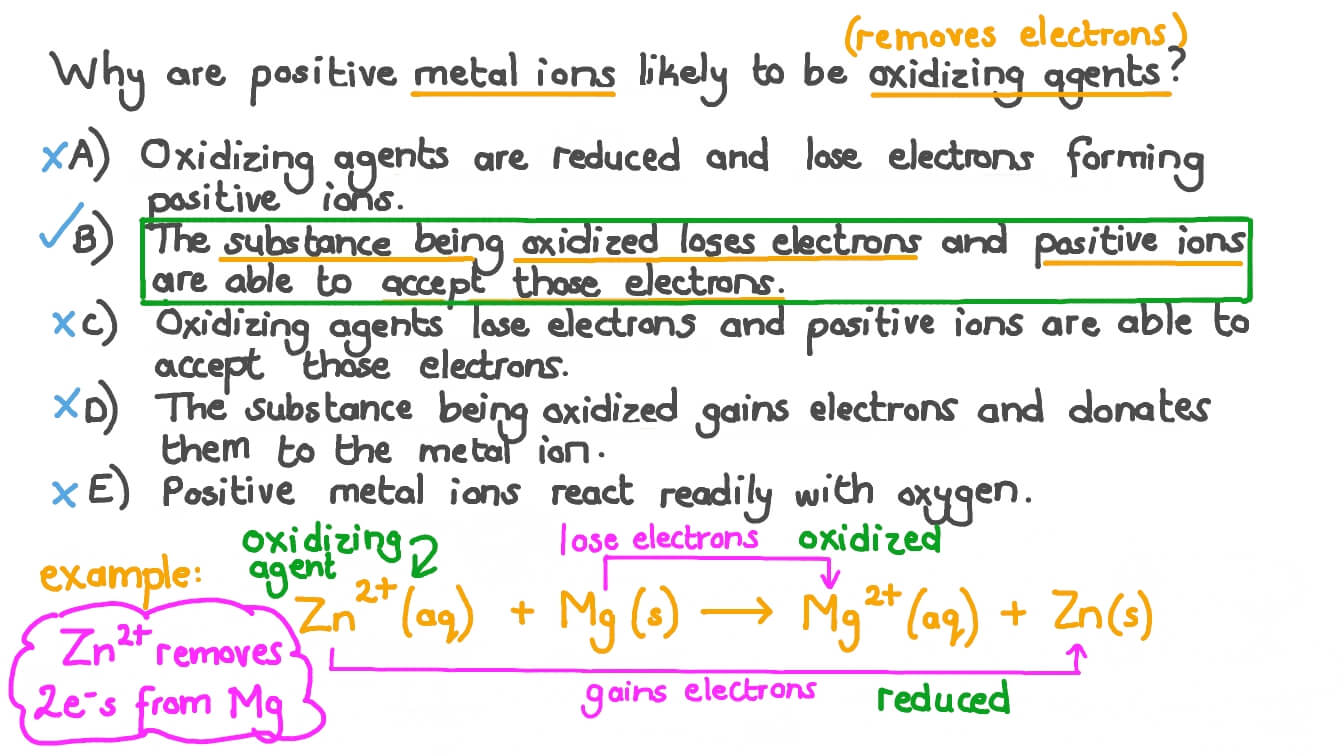 Question Video Understanding Why Metal Ions Can Be Oxidizing Agents