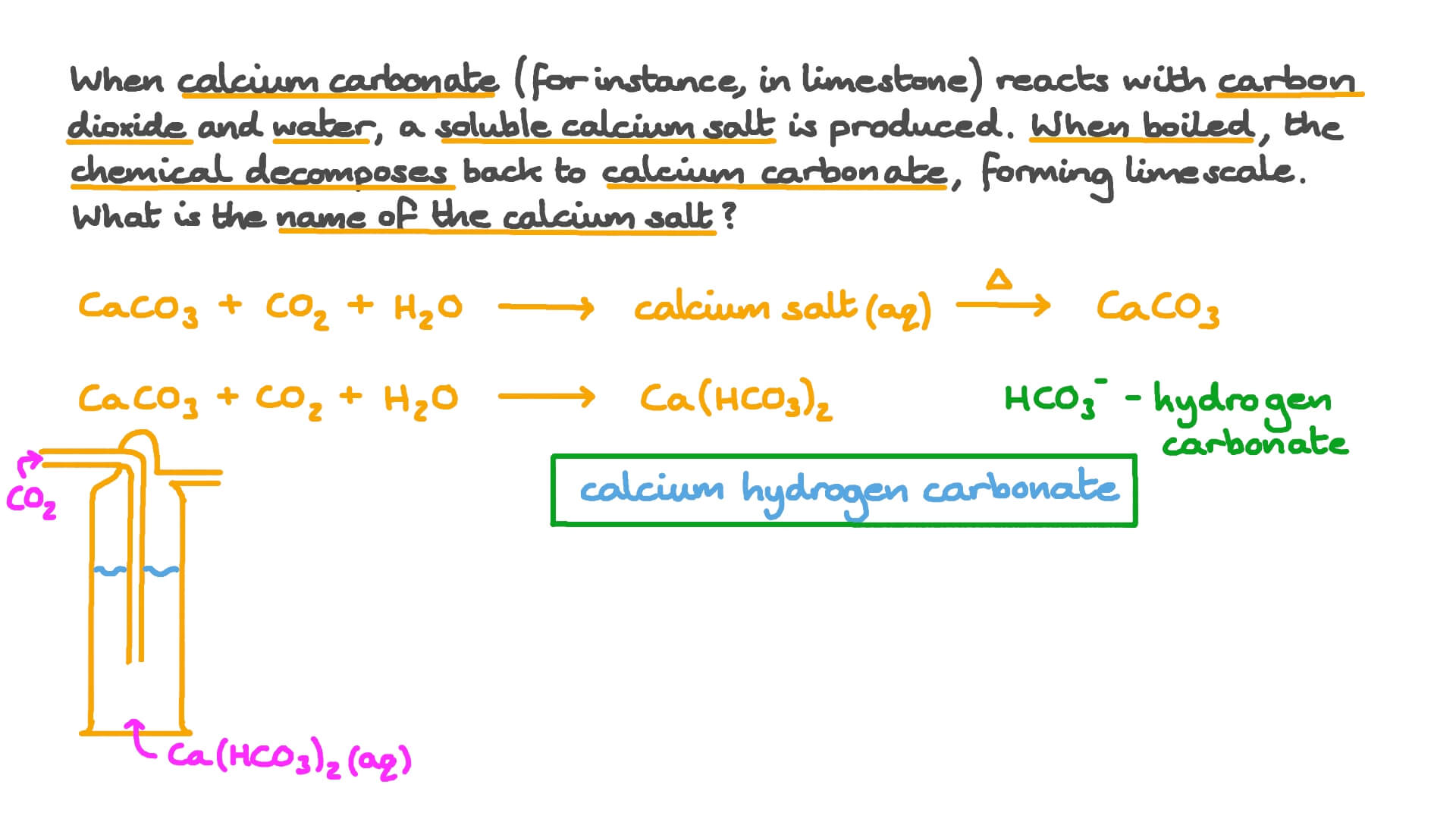 Chemical Makeup Of Limestone Mugeek Vidalondon
