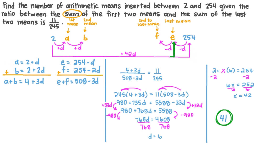 Question Video Finding the Number of Arithmetic Means Inserted between