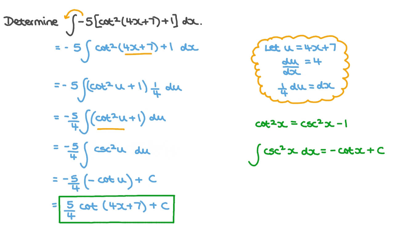 Question Video Integrating a Reciprocal Trigonometric Function Whose