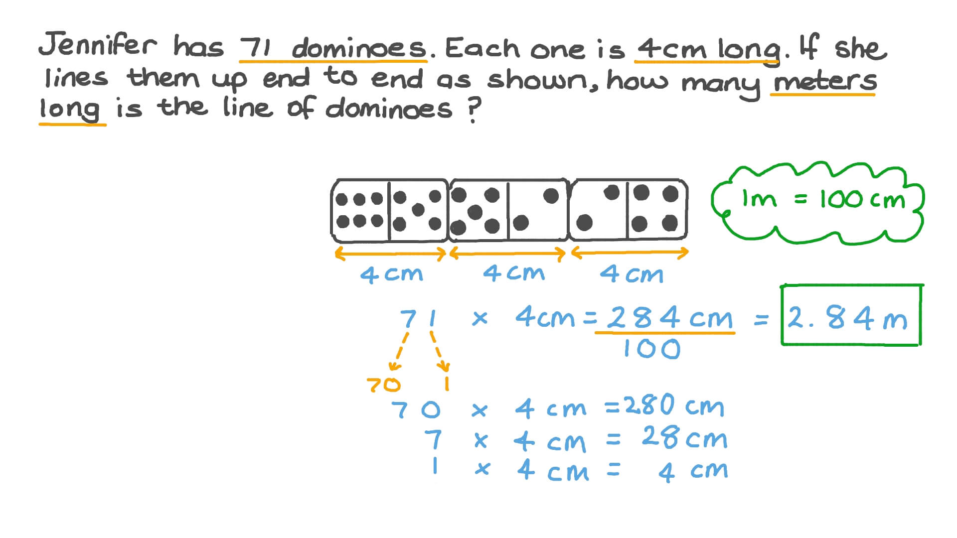 Question Video Converting Lengths from Centimeters to Meters Nagwa