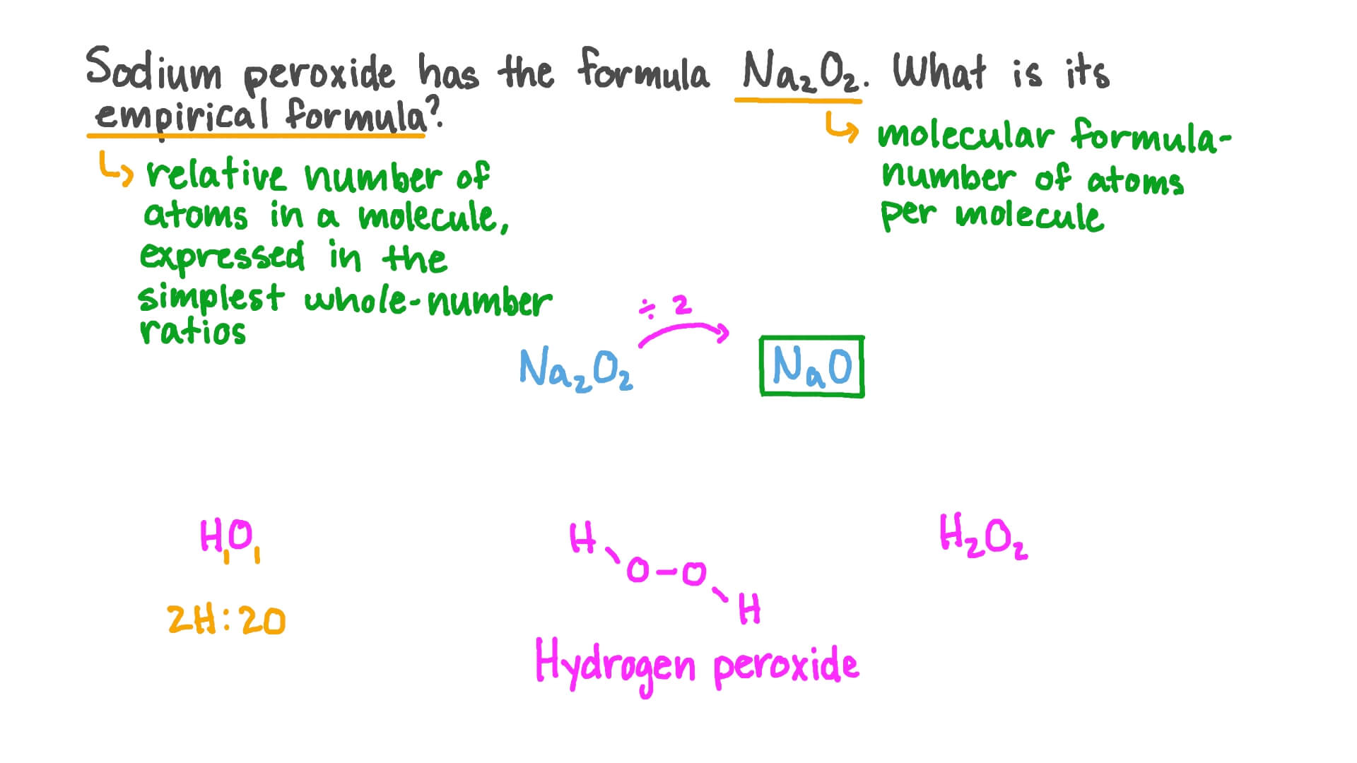Video Determining the Empirical Formula of Sodium Peroxide Na₂O₂ Nagwa
