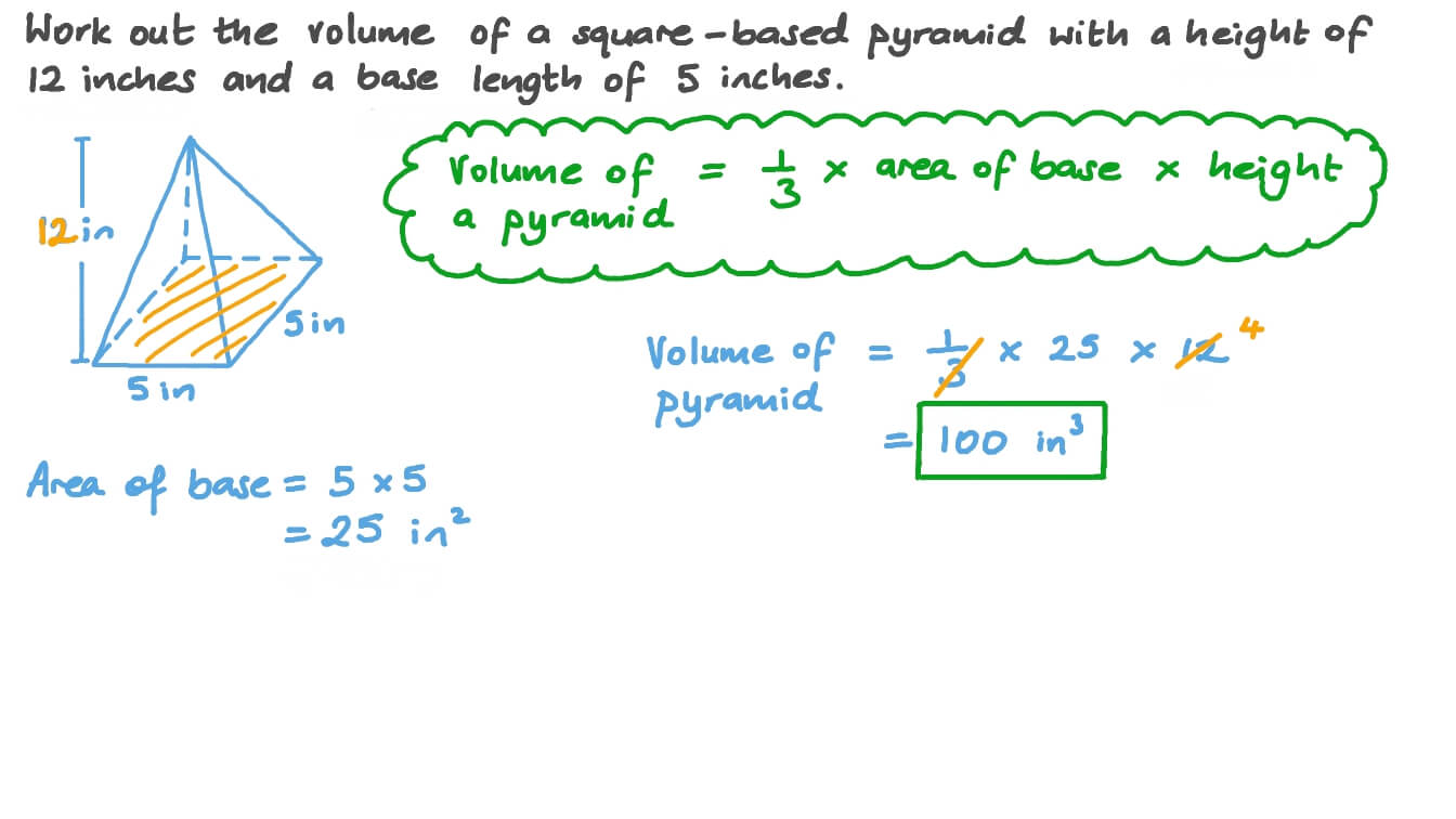 Question Video Calculating the Volume of a SquareBased Pyramid Nagwa