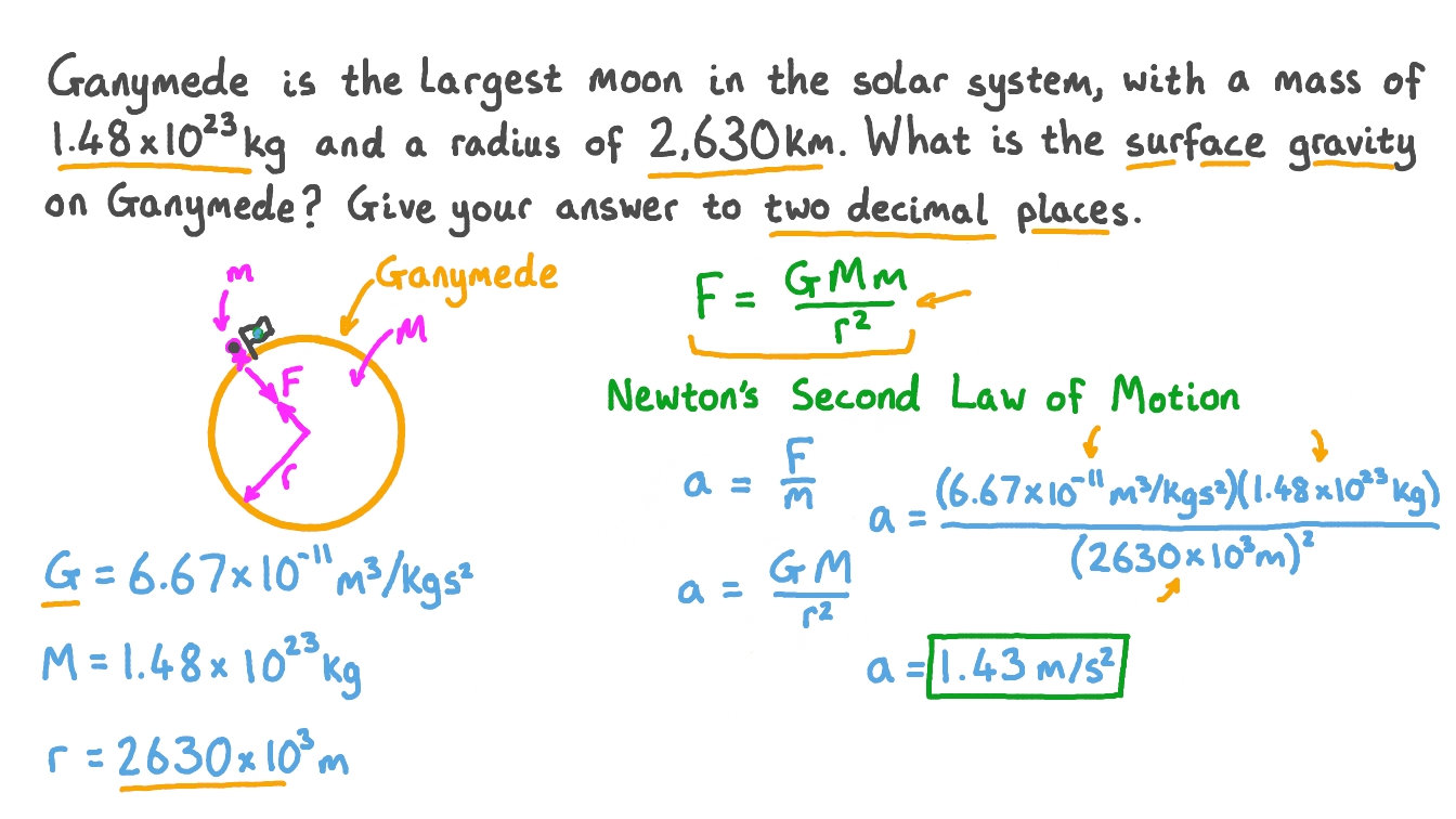Question Video Calculating the Surface Gravity of Ganymede Nagwa