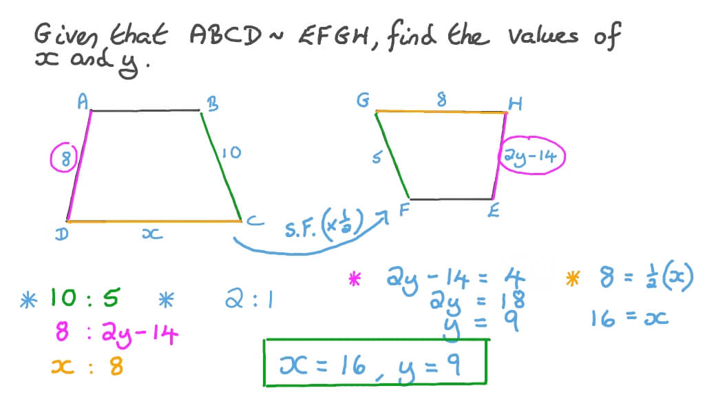 Question Video: Finding The Side Length Of A Quadrilateral Given The Similar Side's Length In A Similar Quadrilateral By Solving Linear Equations | Nagwa