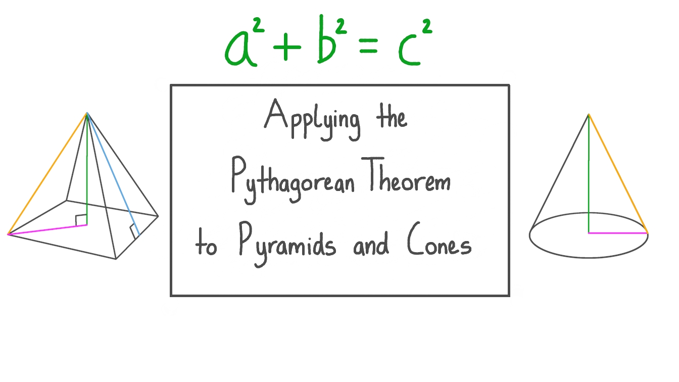 Lesson Video Applying the Pythagorean Theorem to Pyramids and Cones