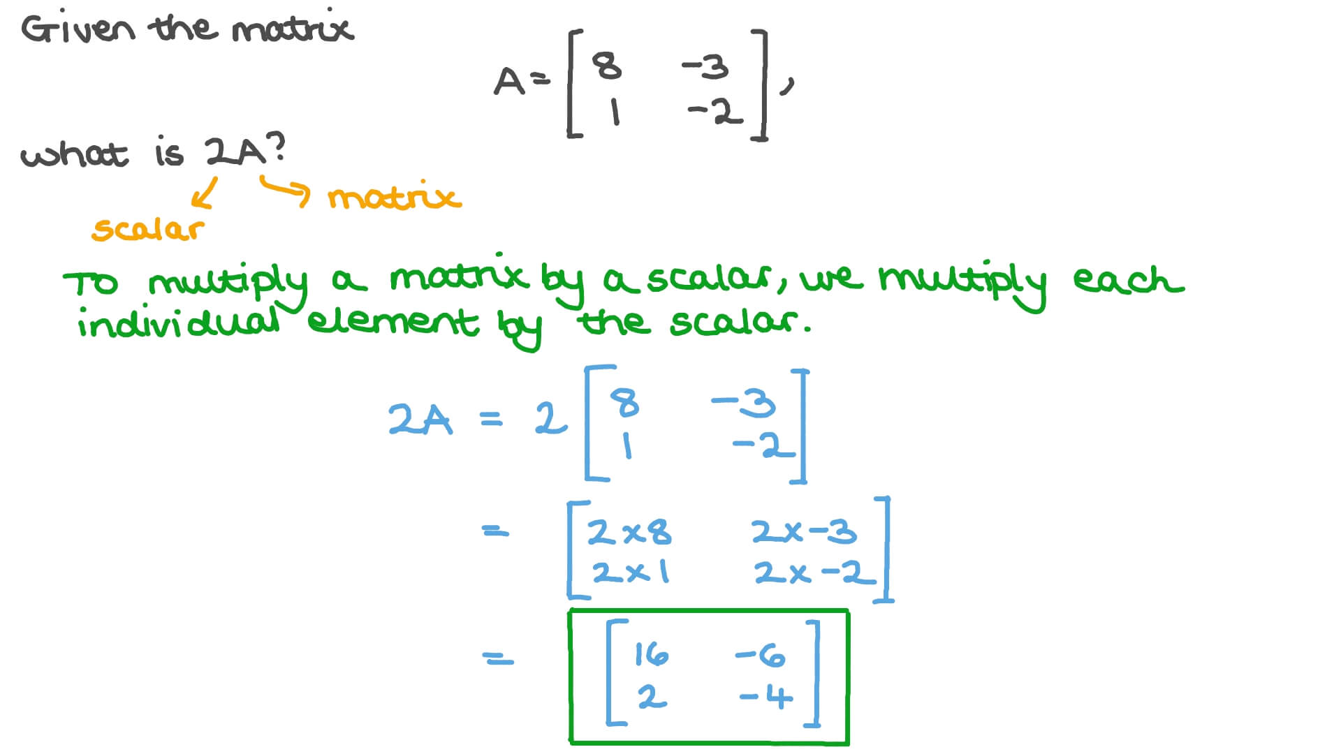 What Is Scalar Multiplication Of Matrices - Free Worksheets Printable