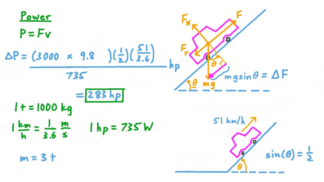 Question Video Determining the Increase in the Power of Motion on an