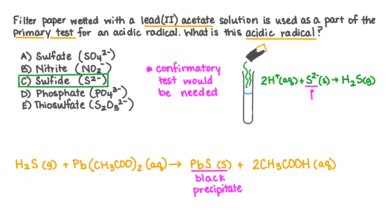 Question Video Identifying the Acidic Radical That Can Be Detected