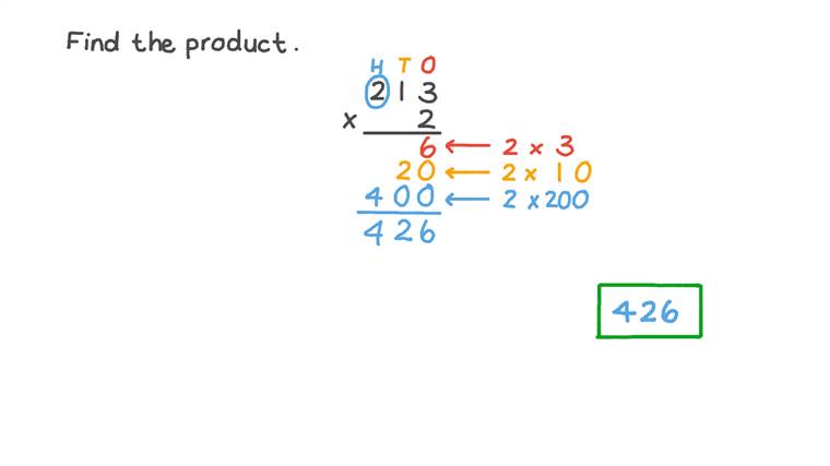 Lesson Multiplying ThreeDigit Numbers by OneDigit Numbers Adding